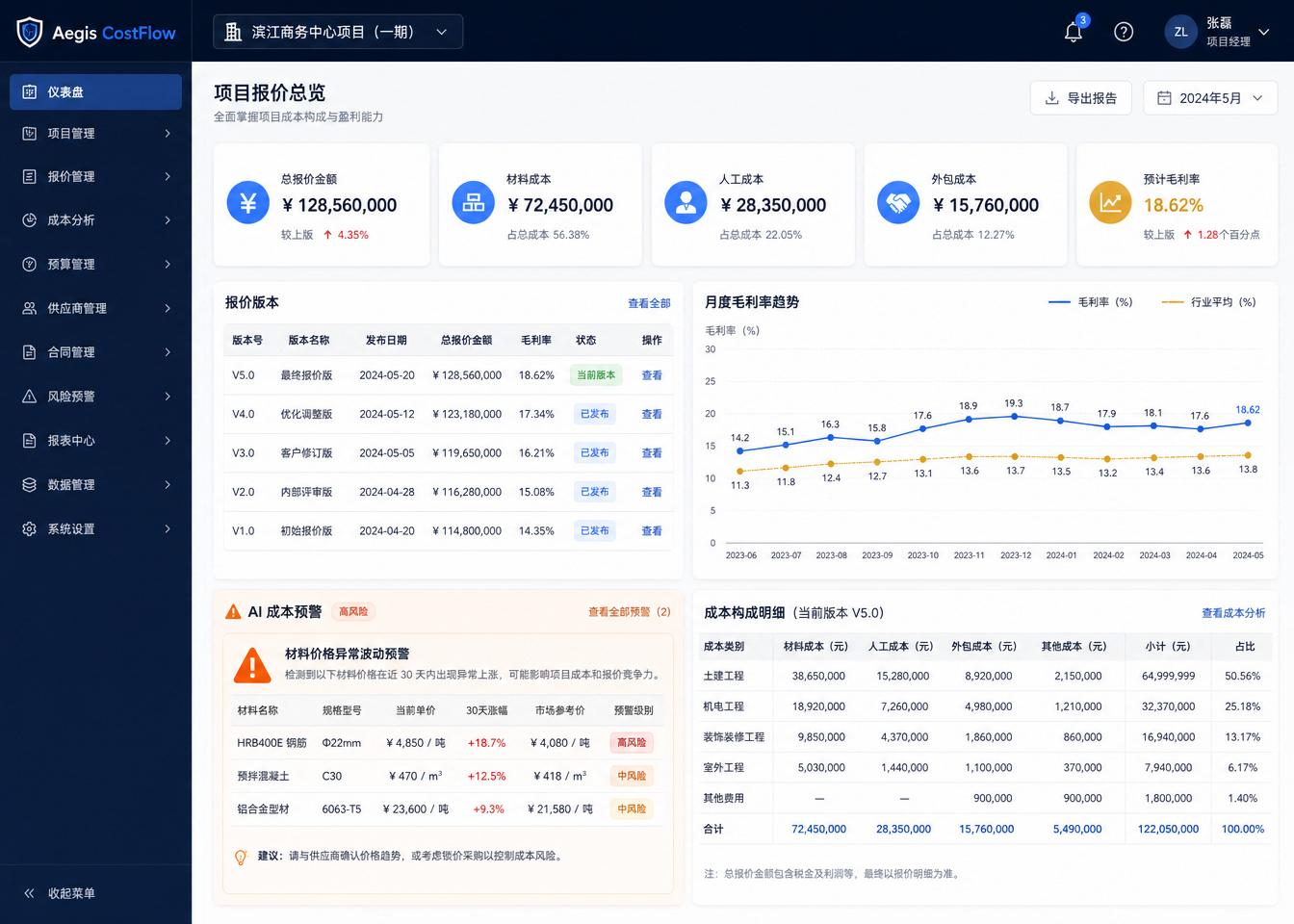Aegis CostFlow — 工程報價與成本分析
